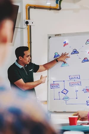 Aplicar técnicas de gestão ágil em diversos cenários