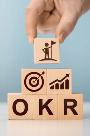 Medir impacto com OKRs, dados e aprendizado rápido