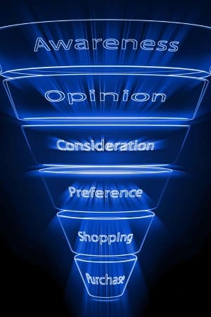 Gerir funil, previsões e metas de vendas