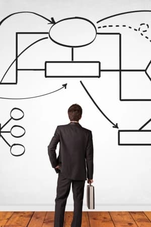 Aliar processos de compras à estratégia organizacional