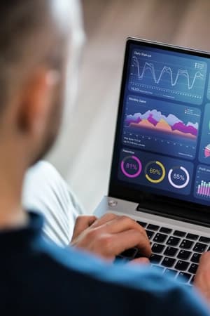 Medir desempenho e promover inovação com indicadores