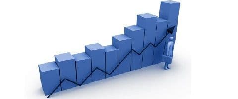 Embora universidades estrangeiras sejam mais seletivas, no Brasil há ótimos cursos de MBA.