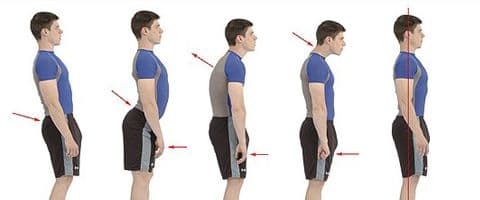 Benefícios de manter a postura correta