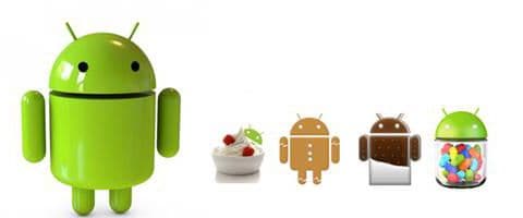 Conheça as especificações do sistema Android