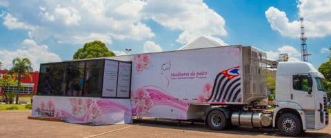 São Caetano do Sul faz ação para zerar demanda de Mamografias 