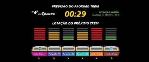 Linha 4 Amarela mostrará qual o vagão mais vazio para embarcar 