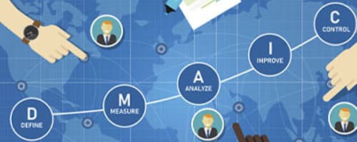 Os 5 princípios do Lean Manufacturing