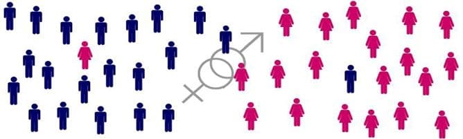 SEXUALIDADE HUMANA - EDUCAÇÃO, PREVENÇÃO E TRATAMENTO.