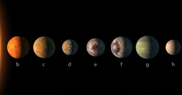 Sete planetas são descobertos por telescópio da NASA em novo sistema solar